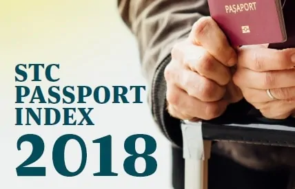 The 2018 STC Passport Index is out!