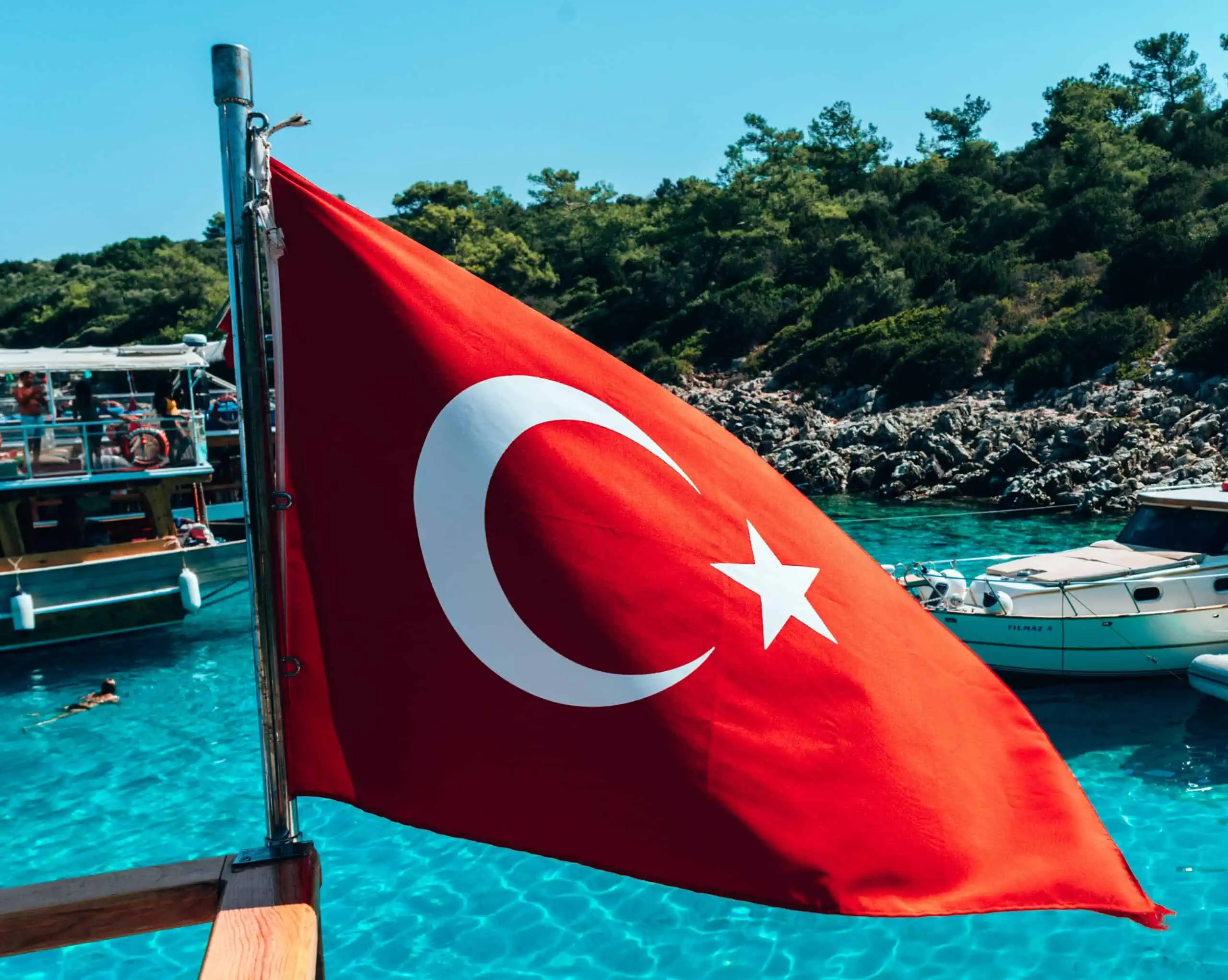 Living in Turkey: Global Residence Index Inside Guide